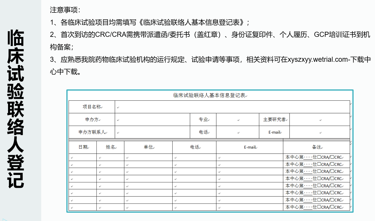 项目相关流程图 襄阳市中心医院